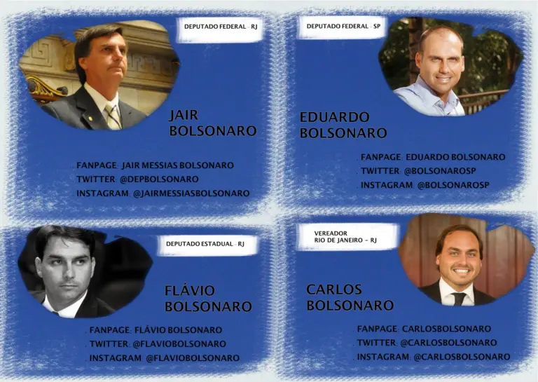 Flávio Bolsonaro